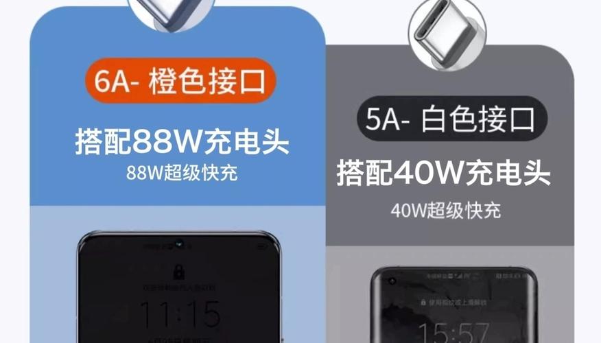 华为充电线紫色和橙色有什么区别图标
