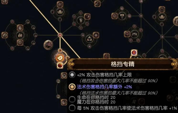 流放之路法术格挡和法术压制缩略图