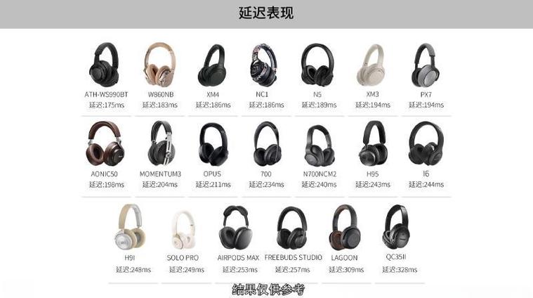 索尼wh1000xm3使用说明书缩略图