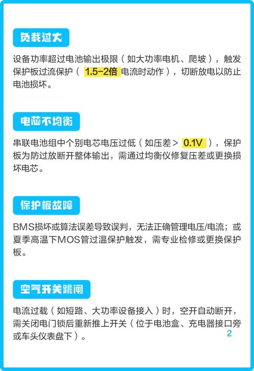 锂电池突然不通电了什么原因缩略图