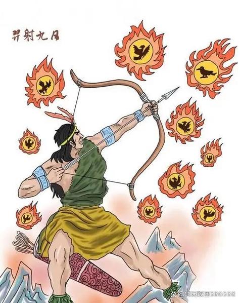 羿射九日的故事缩略图