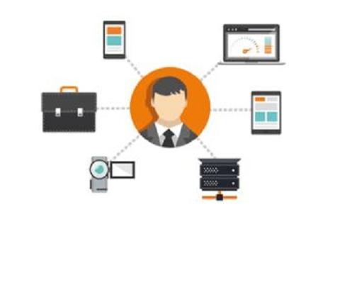 怎么取消一号双终端业务缩略图