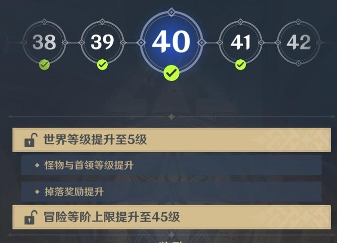 原神冒险等级45级世界等级多少缩略图