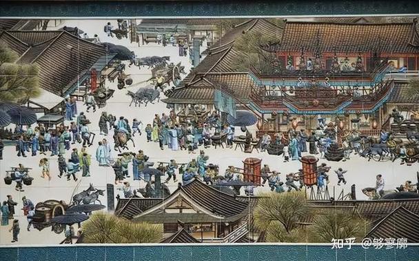 宋元时期的经济发展有哪些具体表现图标