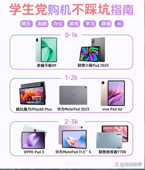荣耀平板8和荣耀平板10对比图标