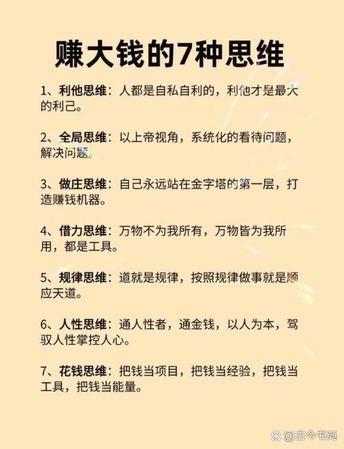 赚大钱老板的思维图标