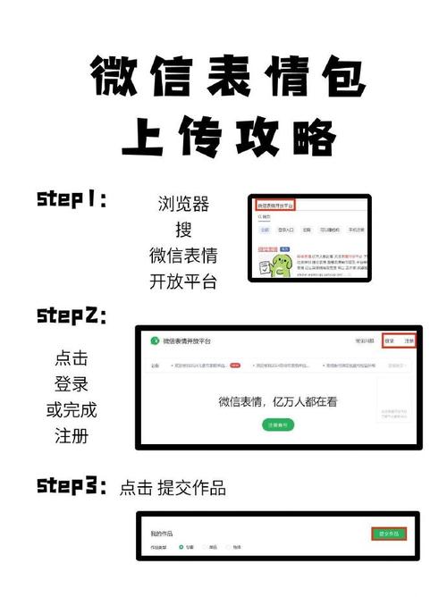 微信表情包怎么上传到表情商城缩略图