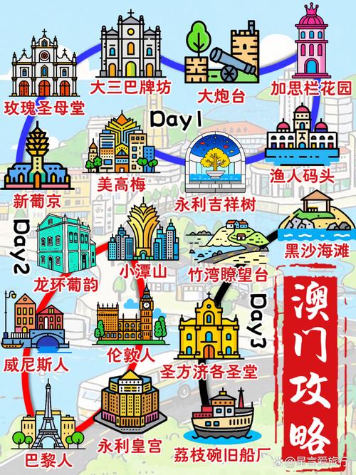 香港手机卡和大陆卡区别缩略图