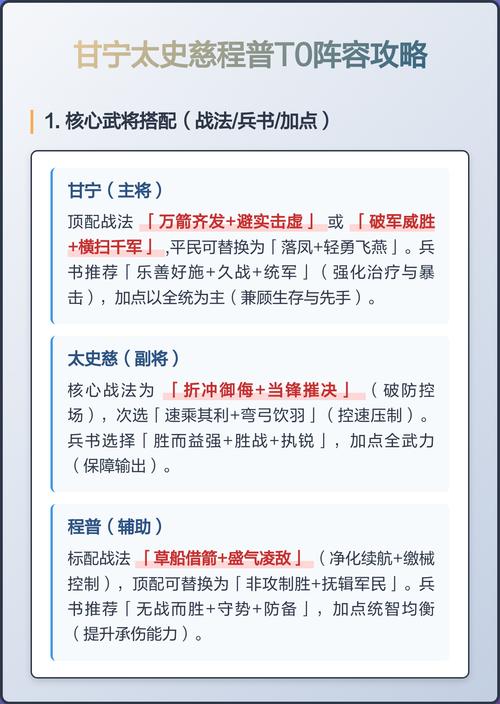 太史慈T0阵容缩略图