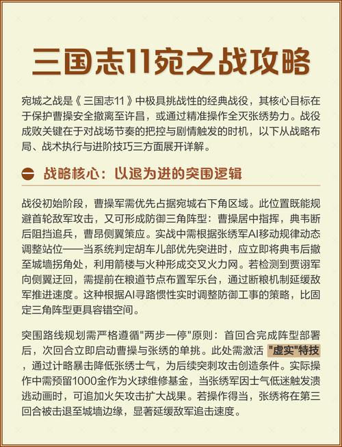 三国志11宛之战攻略缩略图