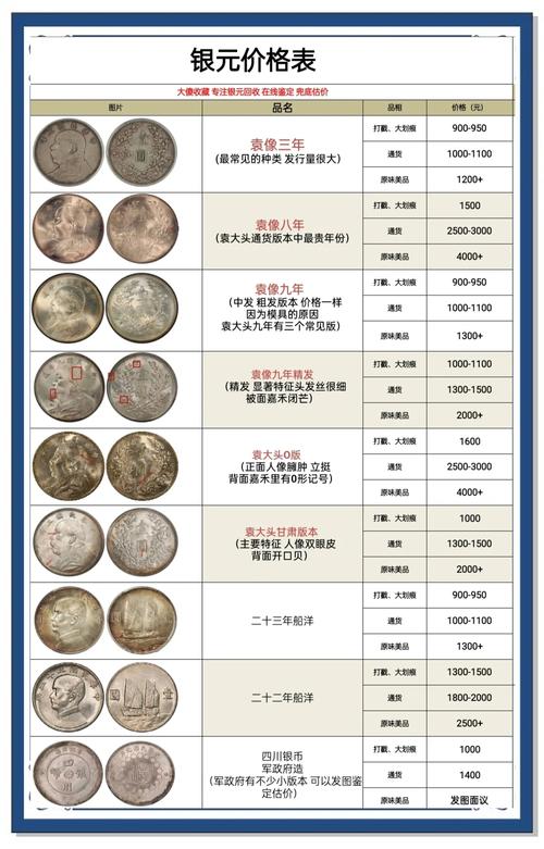 元界币最新价格表图标