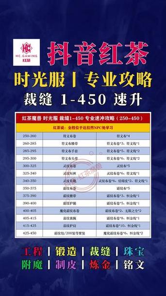 魔兽世界裁缝技能怎么升级缩略图