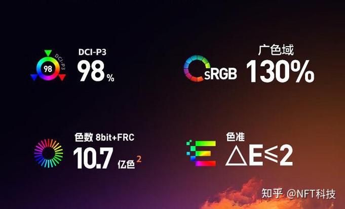 电脑显示器红绿蓝最佳参数缩略图