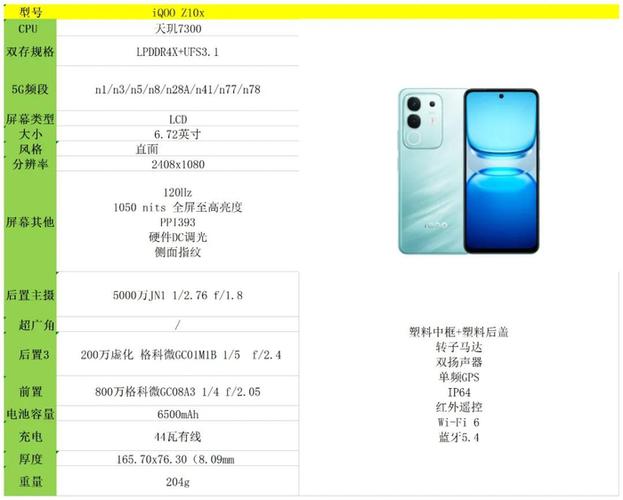 vivo1500元左右手机推荐缩略图