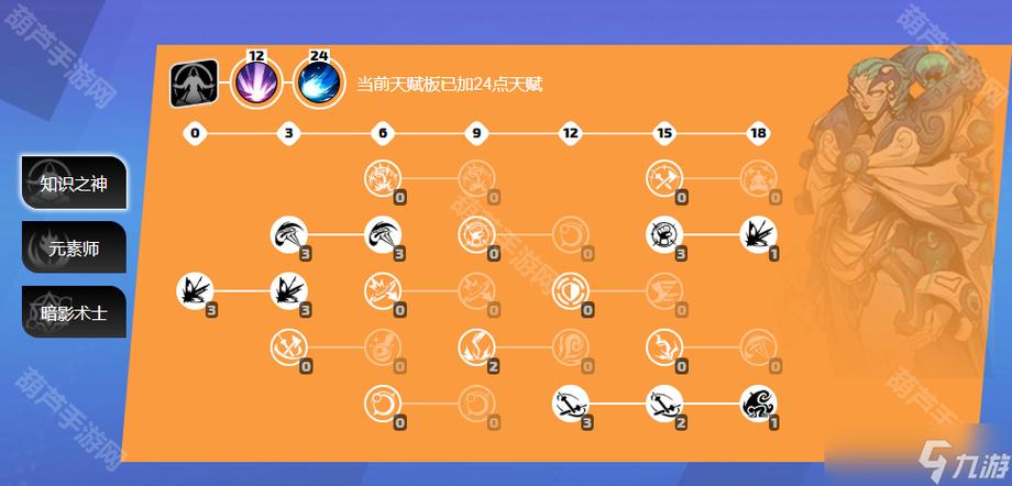 火炬之光无限人鱼技能搭配游戏截图