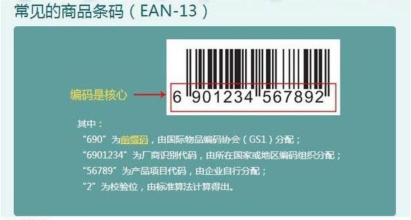 12位进口商品真假查询缩略图