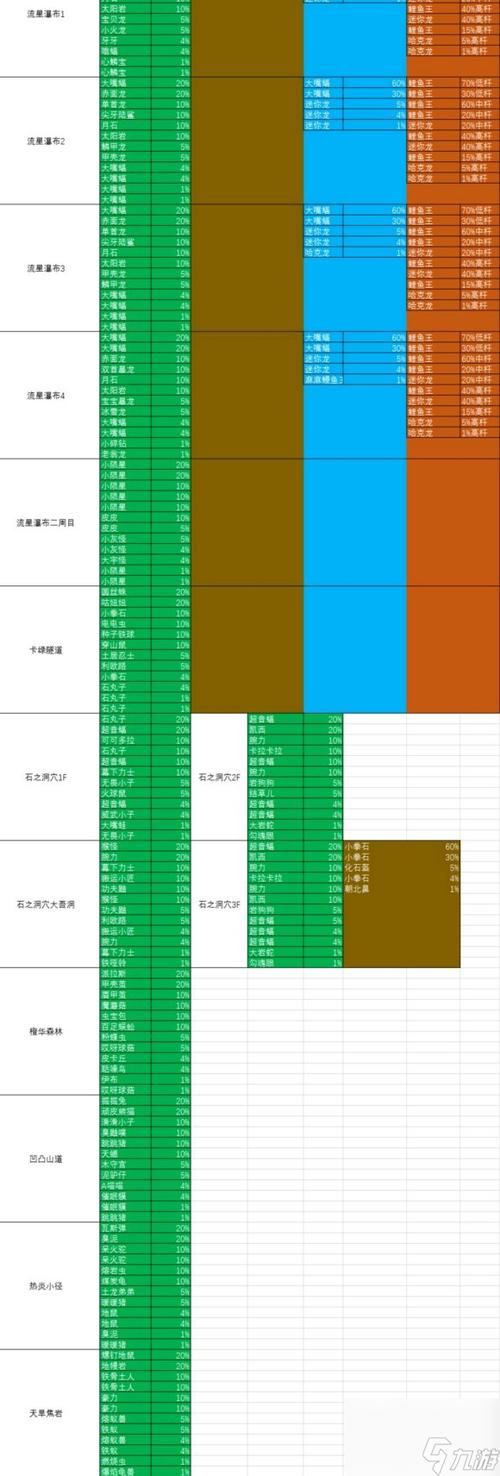 究极绿宝石5.5必抓精灵图标