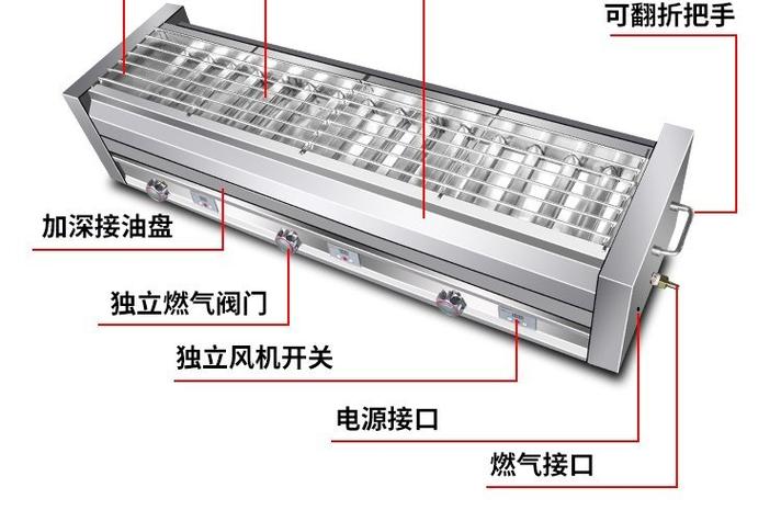 燃气烧烤炉的常见故障及维修方法详缩略图