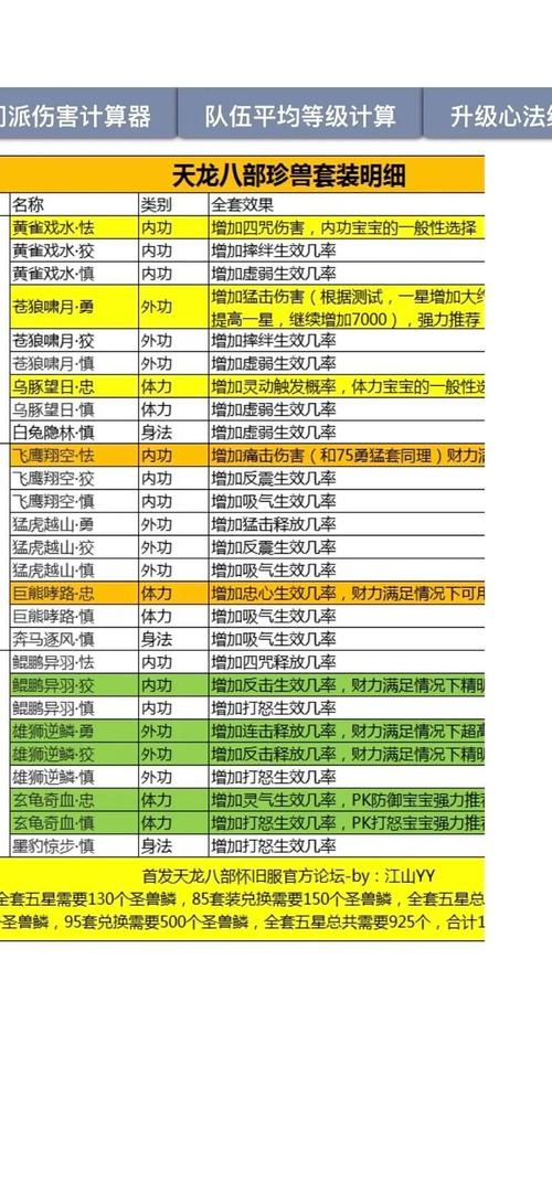 天龙八部SF卡东西脚本图标