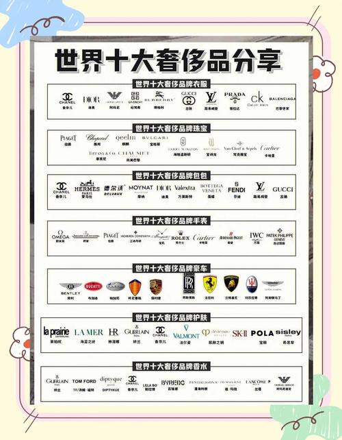 奢侈品前十名品牌大全缩略图