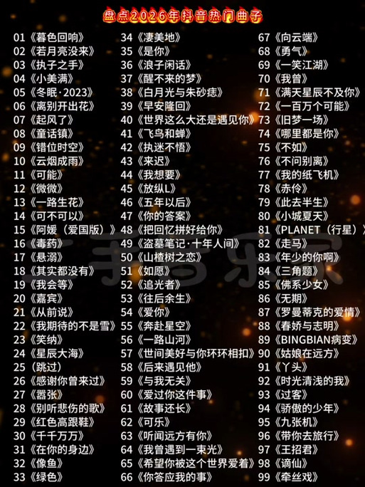 最近抖音很火的歌曲叫什么缩略图