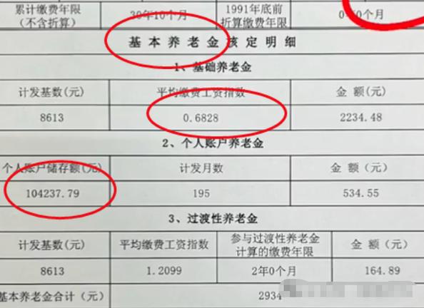 退休35年工龄拿多少钱图标