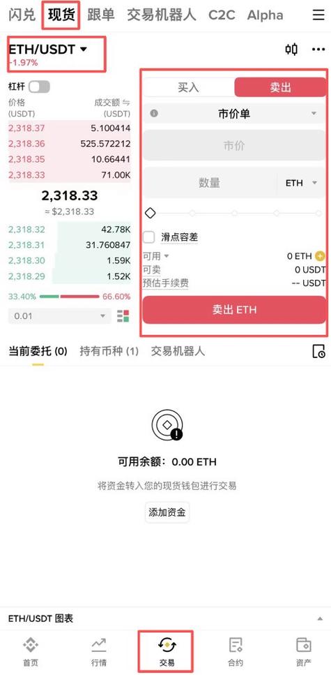 1个eth等于多少人民币图标