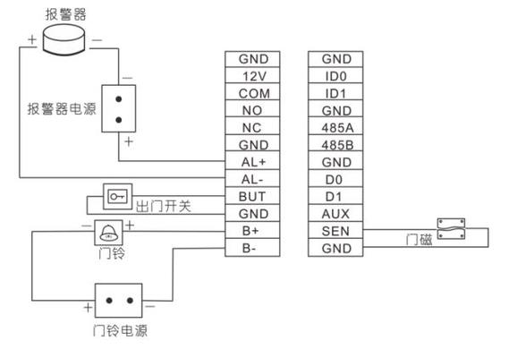 中控智慧考勤机安装接线游戏截图