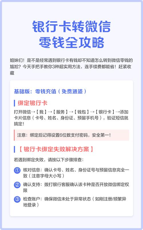 怎么让别人把钱转到我的银行卡游戏截图
