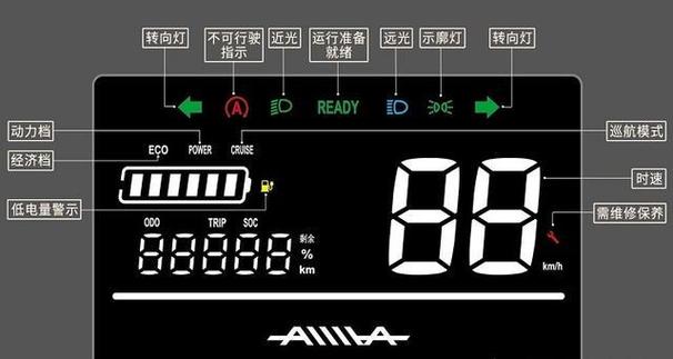 爱玛故障码对照表缩略图
