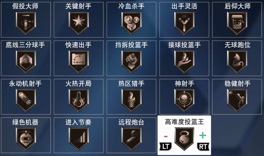 2k20手机版升级徽章有什么用缩略图