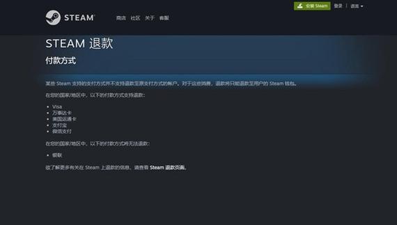 steam上买的音乐包可以退吗图标