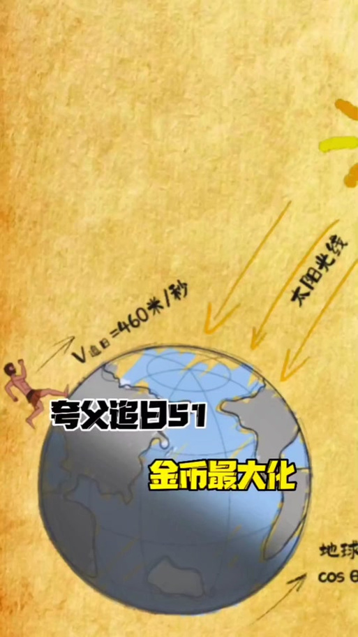 夸父追日破解版内置修改器缩略图