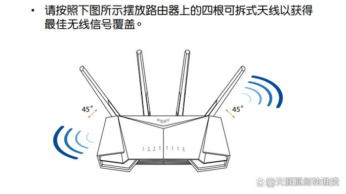 网络信号差是路由器的问题吗缩略图
