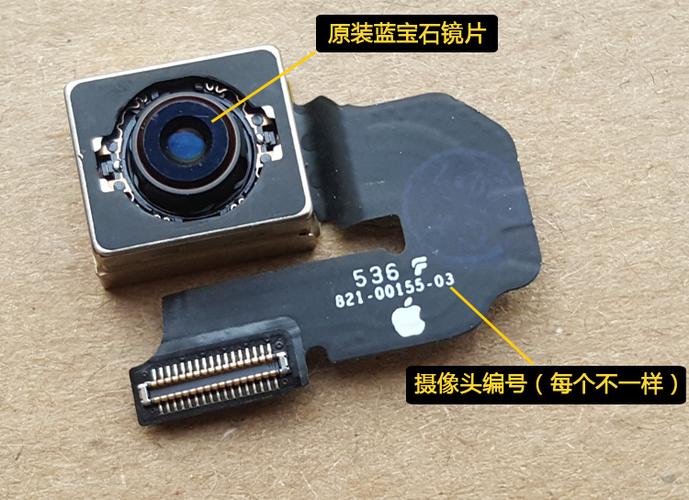 6s后摄像头镜框怎么拆图标