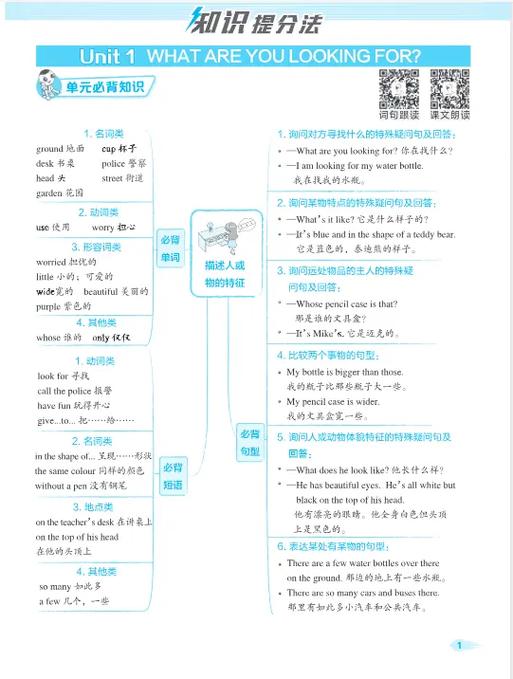 六下英语听力训练答案九通英语Al快对缩略图