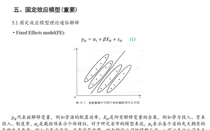 固定效应模型的stata命令缩略图