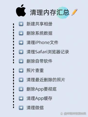 苹果手机系统内存占用过高怎么办缩略图