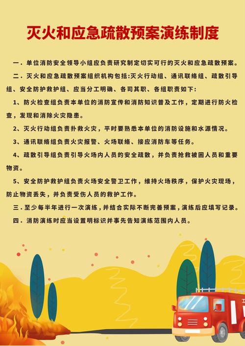 消防疏散应急预案缩略图