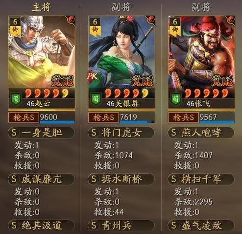 夏侯渊太史慈左慈三势怎么样图标