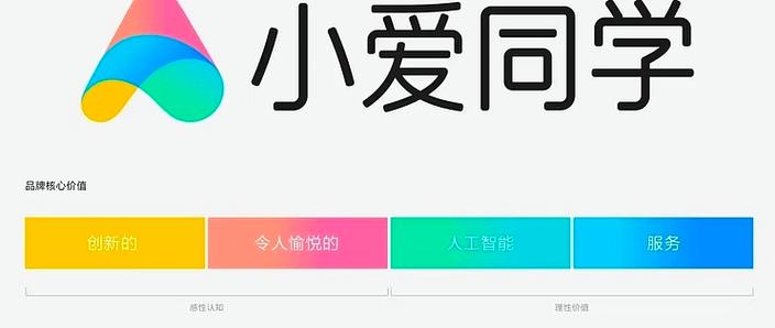 小米呼叫小爱方法