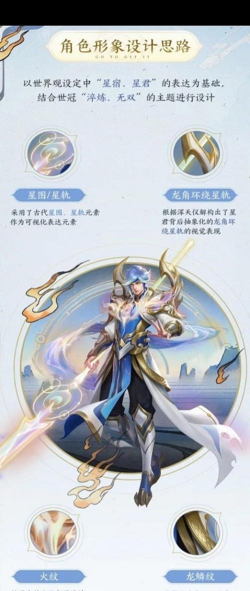 王者荣耀世冠皮肤汇总讲解缩略图