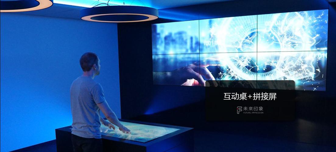 多台显示器显示一个画面缩略图