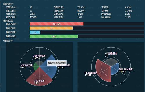 战舰世界xvm战绩查询缩略图