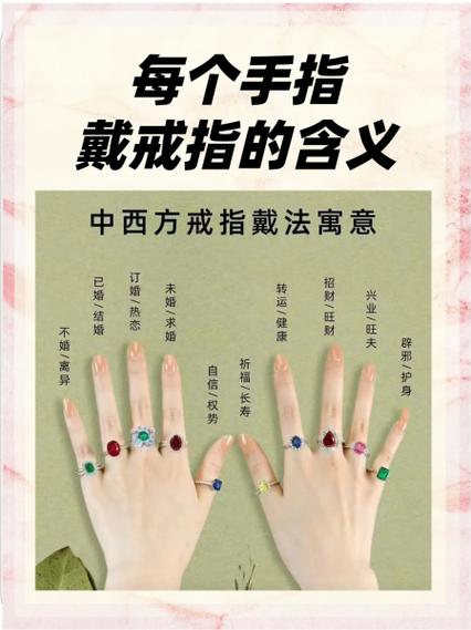 戒指戴大拇指什么意思女生缩略图
