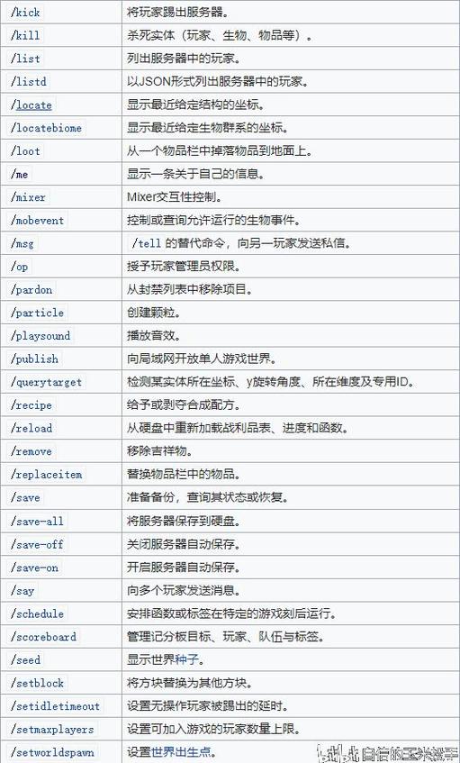 我的世界java版作弊模式指令图标