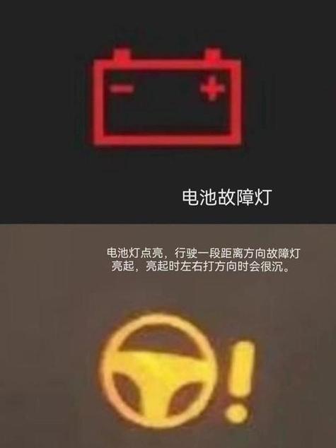 惠普笔记本充电指示灯闪烁的故障原因缩略图