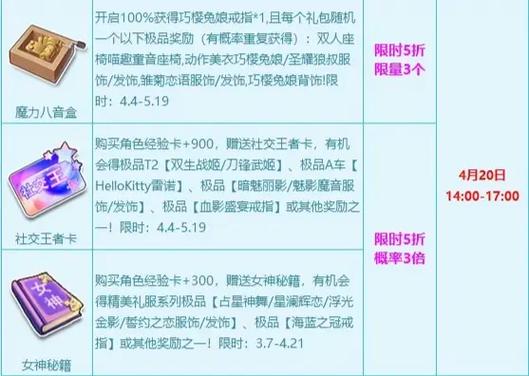 qq飞车宠物强化卡免费获取的途径缩略图