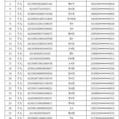 给涉赌银行卡转账被冻结缩略图