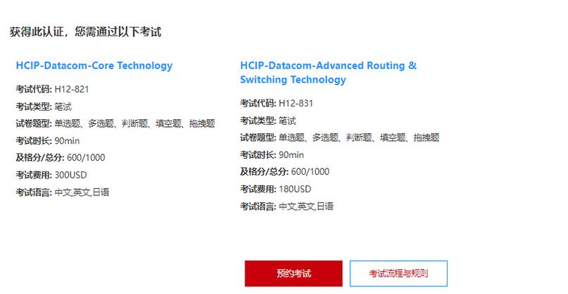 hcip考试费用多少钱图标